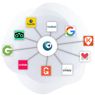 Indexic Booking Software announces expanding its OTA distribution network