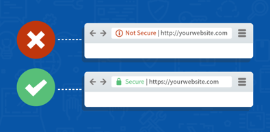 Secure website symbol